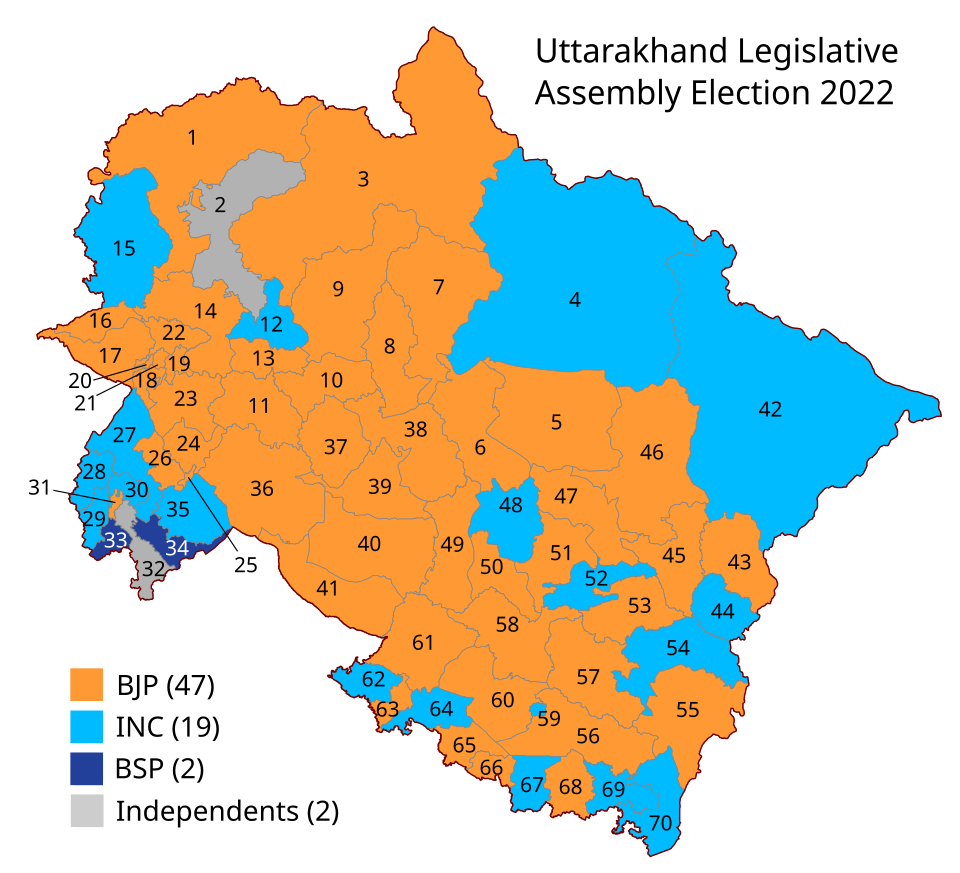 2022 Uttarakhand Legislative Assembly Election Partywise Result Map
