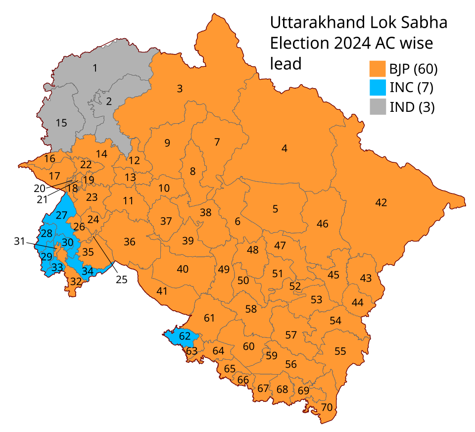 2024 Uttarakhand Lok Sabha election alliance wise results map