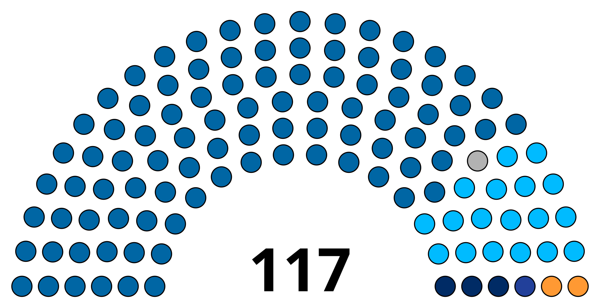 2022 Punjab Legislative Assembly Election Partywise Result Map