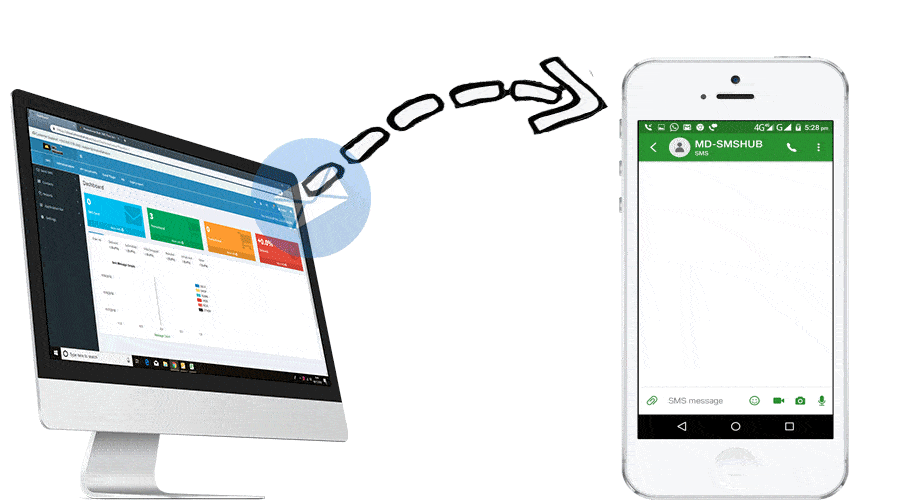 Bulk SMS