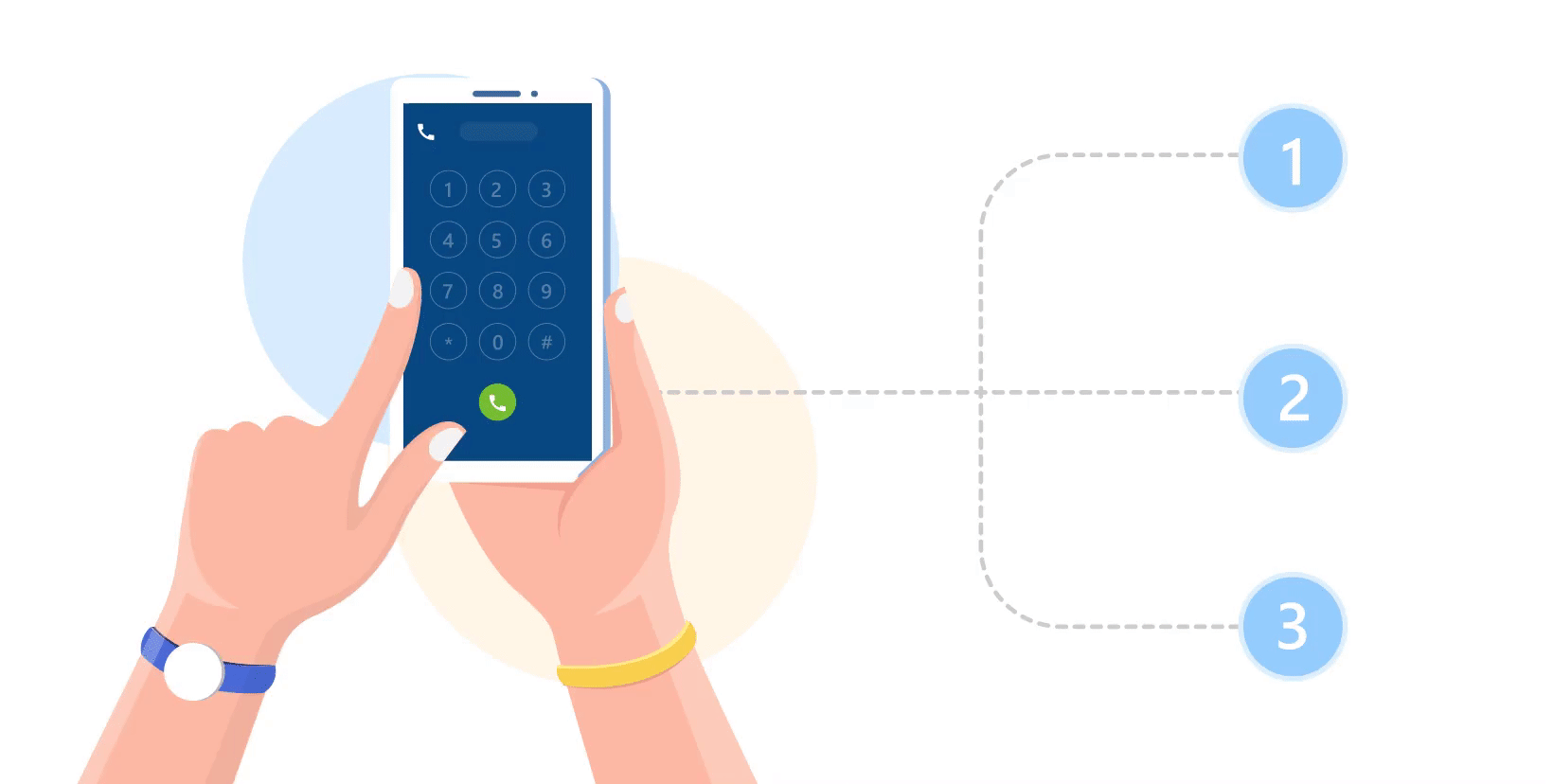 IVR & Missed Call