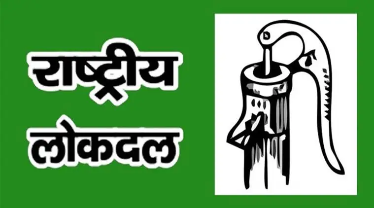 BJP